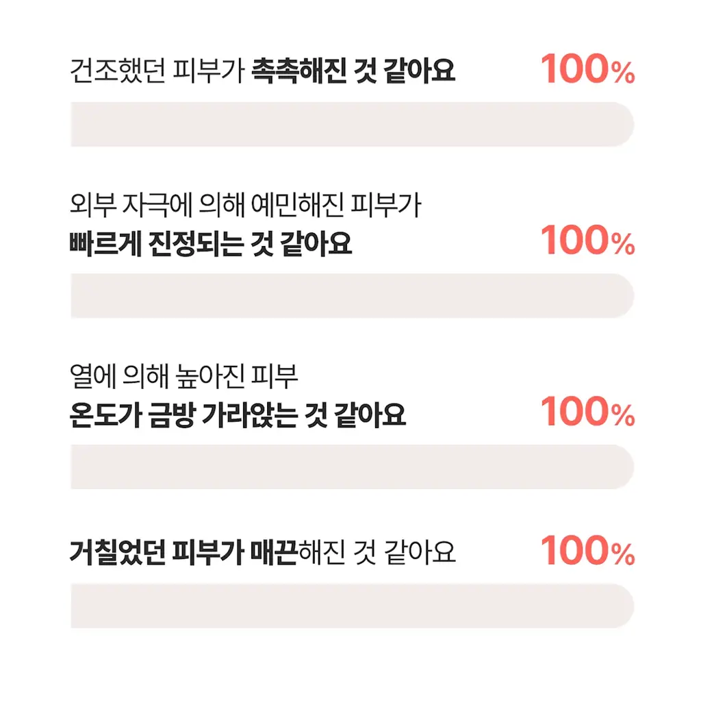[장벽/보습]아벤느 제라캄 뉴트리션 로션 400ml 상세페이지 27